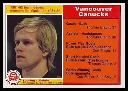 337 Vancouver Canucks